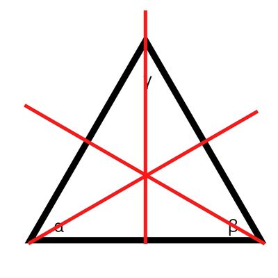 Háromszög súlyvonal egyenlete
